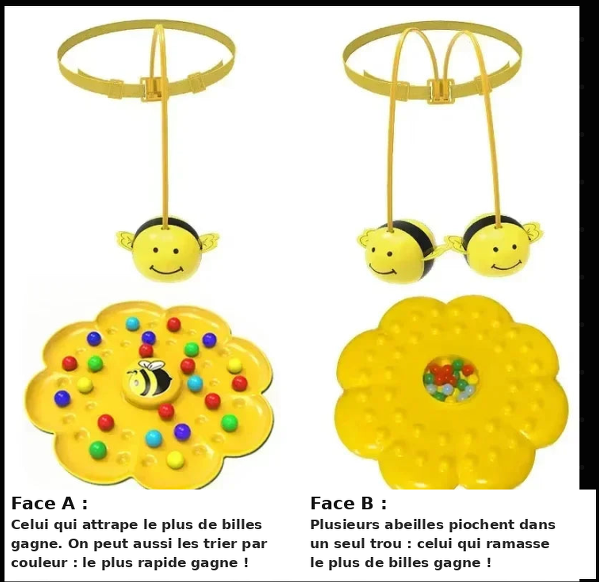 Règles du jeu des abeilles, faces A et B du plateau