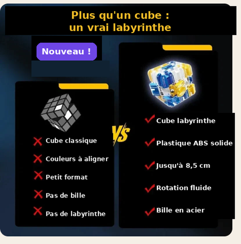 Comparatif entre un cube classique et le cube labyrinthe 3D