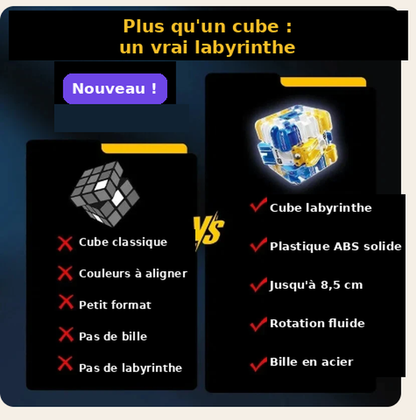 Comparatif entre un cube classique et le cube labyrinthe 3D